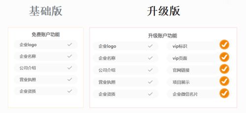 醫(yī)療建設行業(yè)優(yōu)質(zhì)供應商信息咨詢指南